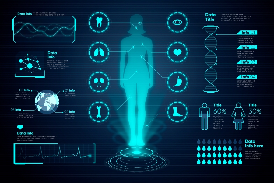 Tendências em Healthtech: Transformando a Indústria da Saúde com Inovação Digital